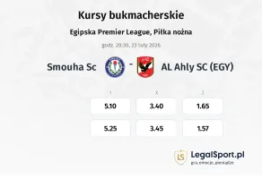 Smouha SC - AL Ahly SC (EGY) kursy bukmacherskie