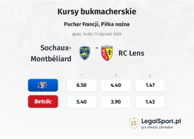 Sochaux - RC Lens kursy bukmacherskie