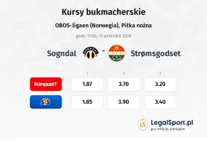 Sogndal - Stromsgodset kursy bukmacherskie