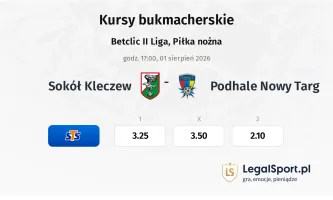 Sokół Kleczew - Podhale Nowy Targ kursy bukmacherskie