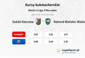 Sokół Kleczew - Rekord Bielsko-Biała kursy bukmacherskie