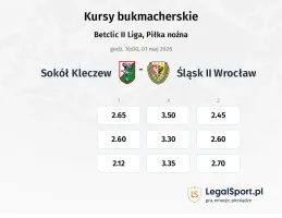 Sokół Kleczew - Śląsk Wrocław II kursy bukmacherskie