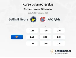 Solihull Moors - AFC Fylde kursy bukmacherskie