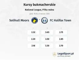 Solihull Moors - FC Halifax Town kursy bukmacherskie