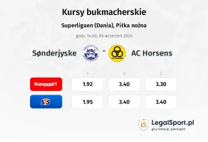Sonderjyske - AC Horsens kursy bukmacherskie