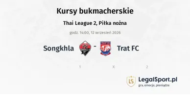 Songkhla - Trat FC kursy bukmacherskie