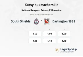 South Shields - Darlington 1883 kursy bukmacherskie
