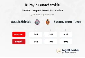 South Shields - Spennymoor Town kursy bukmacherskie