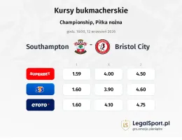 Southampton - Bristol City kursy bukmacherskie