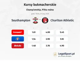 Southampton - Charlton Athletic kursy bukmacherskie