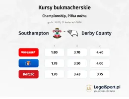 Southampton - Derby County kursy bukmacherskie