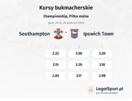 Southampton - Ipswich Town kursy bukmacherskie