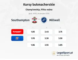 Southampton - Millwall kursy bukmacherskie