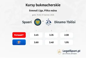 Spaeri - Dinamo Tbilisi kursy bukmacherskie