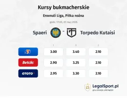 Spaeri - Torpedo Kutaisi kursy bukmacherskie