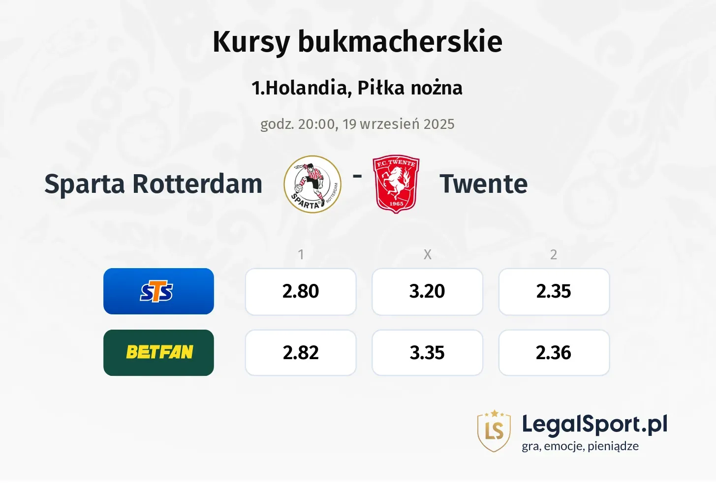Kursy Sparta Rotterdam - Twente
