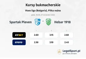 Spartak Pleven - Hebar 1918 kursy bukmacherskie