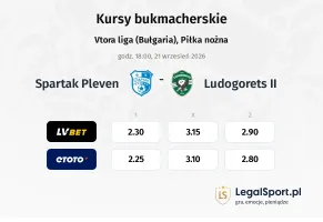 Spartak Pleven - Ludogorets II kursy bukmacherskie
