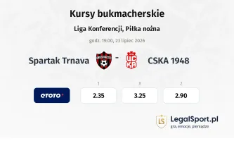 Spartak Trnava - CSKA 1948 kursy bukmacherskie