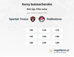 Spartak Trnava - Podbrezová kursy bukmacherskie