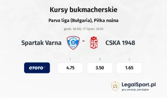 Spartak Varna - CSKA 1948 kursy bukmacherskie