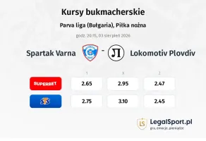 Spartak Varna - Lokomotiv Plovdiv kursy bukmacherskie