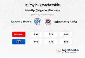Spartak Varna - Lokomotiv Sofia kursy bukmacherskie