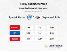 Spartak Varna - Septemvri Sofia kursy bukmacherskie