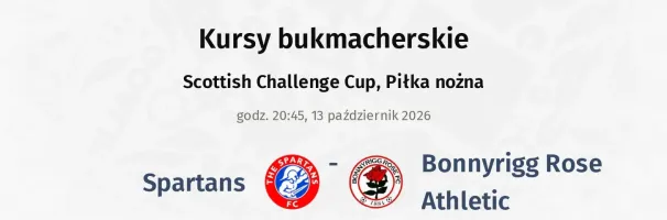 Spartans - Bonnyrigg Rose Athletic kursy bukmacherskie