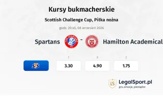 Spartans - Hamilton Academical kursy bukmacherskie