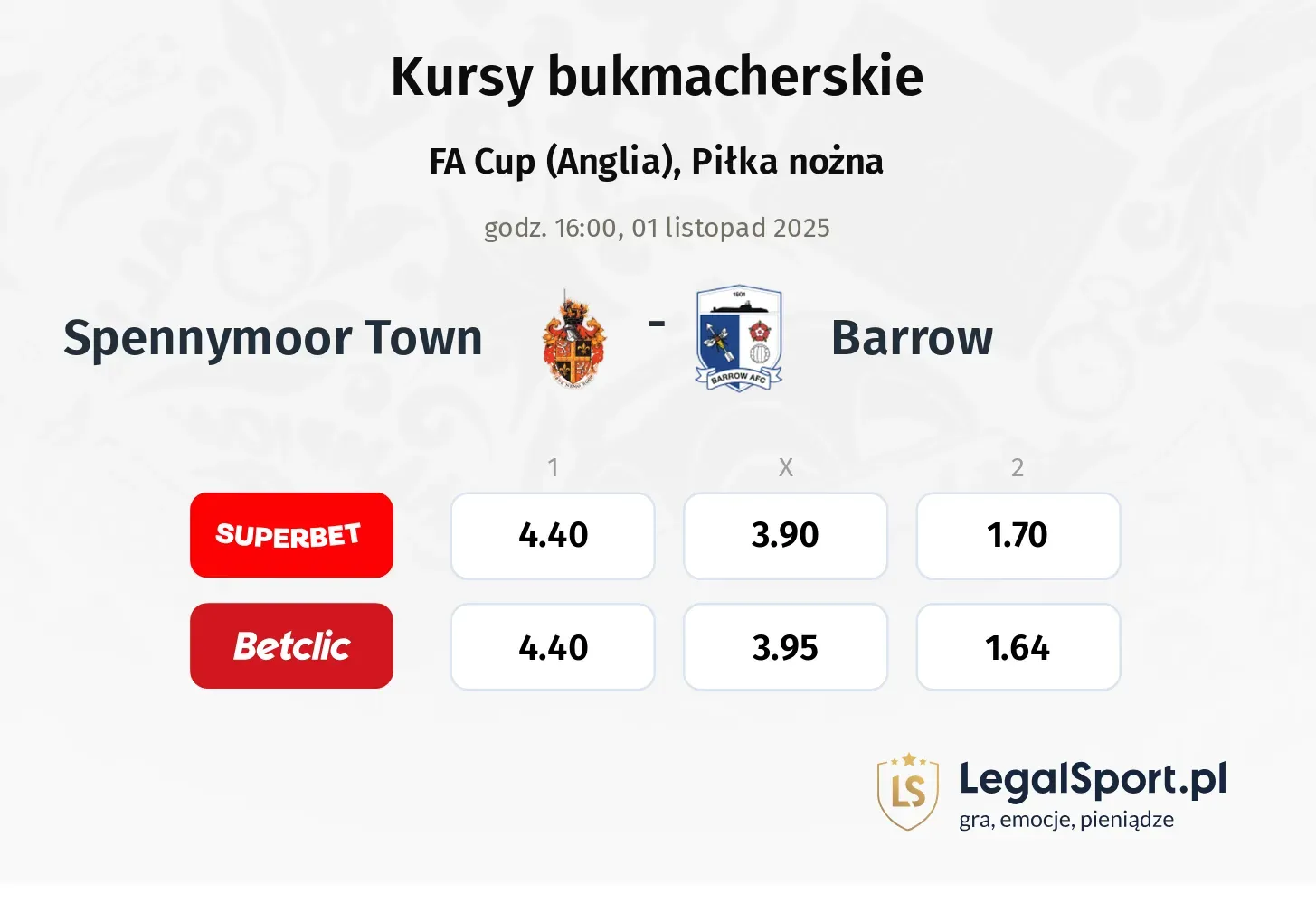 Spennymoor Town - Barrow kursy bukmacherskie