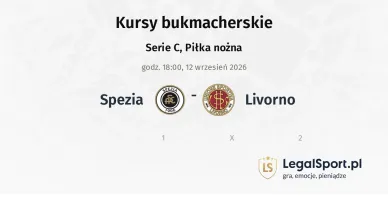 Spezia - Livorno kursy bukmacherskie