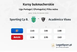 Sporting CP B - Academico Viseu kursy bukmacherskie