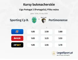 Sporting CP B - Portimonense kursy bukmacherskie
