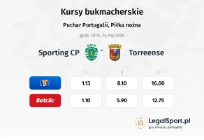 Sporting CP - Torreense kursy bukmacherskie
