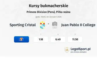 Sporting Cristal - Juan Pablo II College kursy bukmacherskie