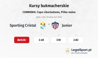 Sporting Cristal - Junior kursy bukmacherskie