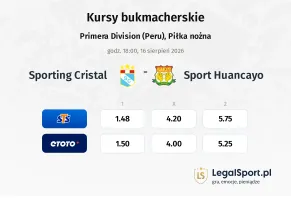 Sporting Cristal - Sport Huancayo kursy bukmacherskie
