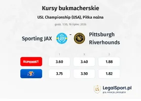 Sporting JAX - Pittsburgh Riverhounds kursy bukmacherskie