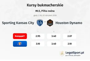 Sporting Kansas City - Houston Dynamo kursy bukmacherskie