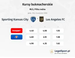 Sporting Kansas City - Los Angeles FC kursy bukmacherskie