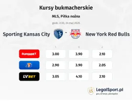 Sporting Kansas City - New York Red Bulls kursy bukmacherskie