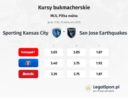 Sporting Kansas City - San Jose Earthquakes kursy bukmacherskie
