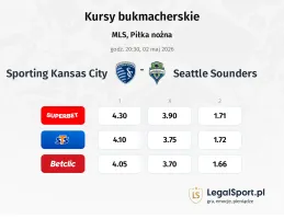 Sporting Kansas City - Seattle Sounders kursy bukmacherskie