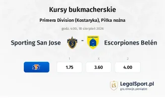 Sporting San Jose - Escorpiones Belén kursy bukmacherskie