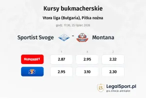 Sportist Svoge - Montana kursy bukmacherskie