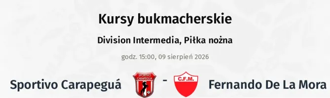 Sportivo Carapeguá - Fernando De La Mora kursy bukmacherskie
