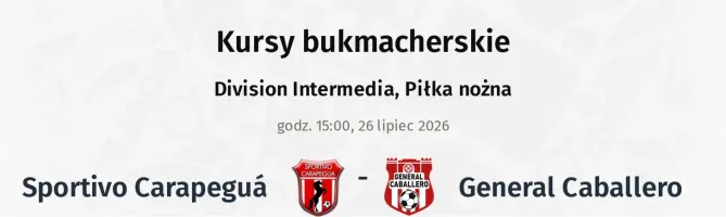 Sportivo Carapeguá - General Caballero kursy bukmacherskie