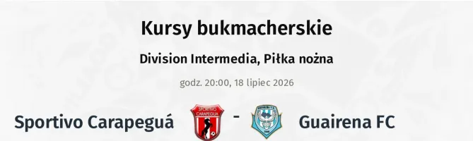 Sportivo Carapeguá - Guairena FC kursy bukmacherskie