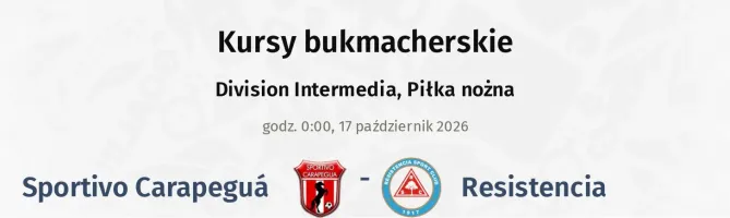 Sportivo Carapeguá - Resistencia kursy bukmacherskie
